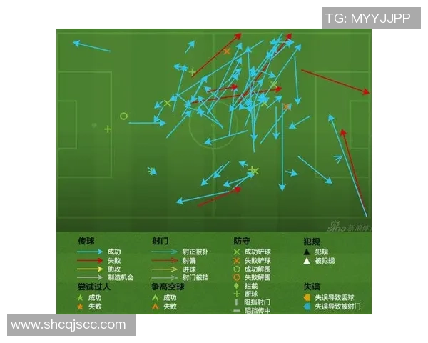 南京足球队与深圳足球队赛后复盘分析双方配合的关键因素与战术调整 南京足球队与深圳足球队赛后复盘分析双方配合的关键因素与战术调整