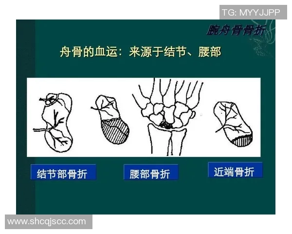 足球明星手骨折逆境重生重返赛场的励志故事 足球明星手骨折逆境重生重返赛场的励志故事