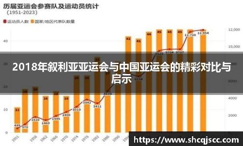 bwin必赢官网入口